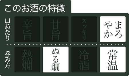KJ-19　鉾杉 山廃仕込み 純米酒 1800ml KJ-19 河武醸造 ふるさと納税 さけ 金賞 ゴールド 受賞 アルコール 15度 日本酒 清酒 酒 国産 伊勢の国 sake ライスワイン 三重県 多気町