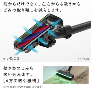 日立 コードレス スティック 掃除機 コードレススティック】 掃除機PV-BL50P (C) 【 HITACHI 日立 家電