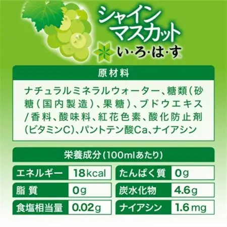 い・ろ・は・すシャインマスカット　540mlPET×24本_飲料・ドリンク  ジュース _【1473453】