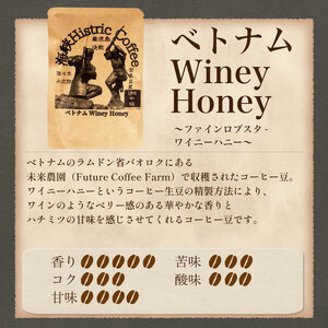 【ドリップバックコーヒー】 4種 10g×12袋 コーヒー EW