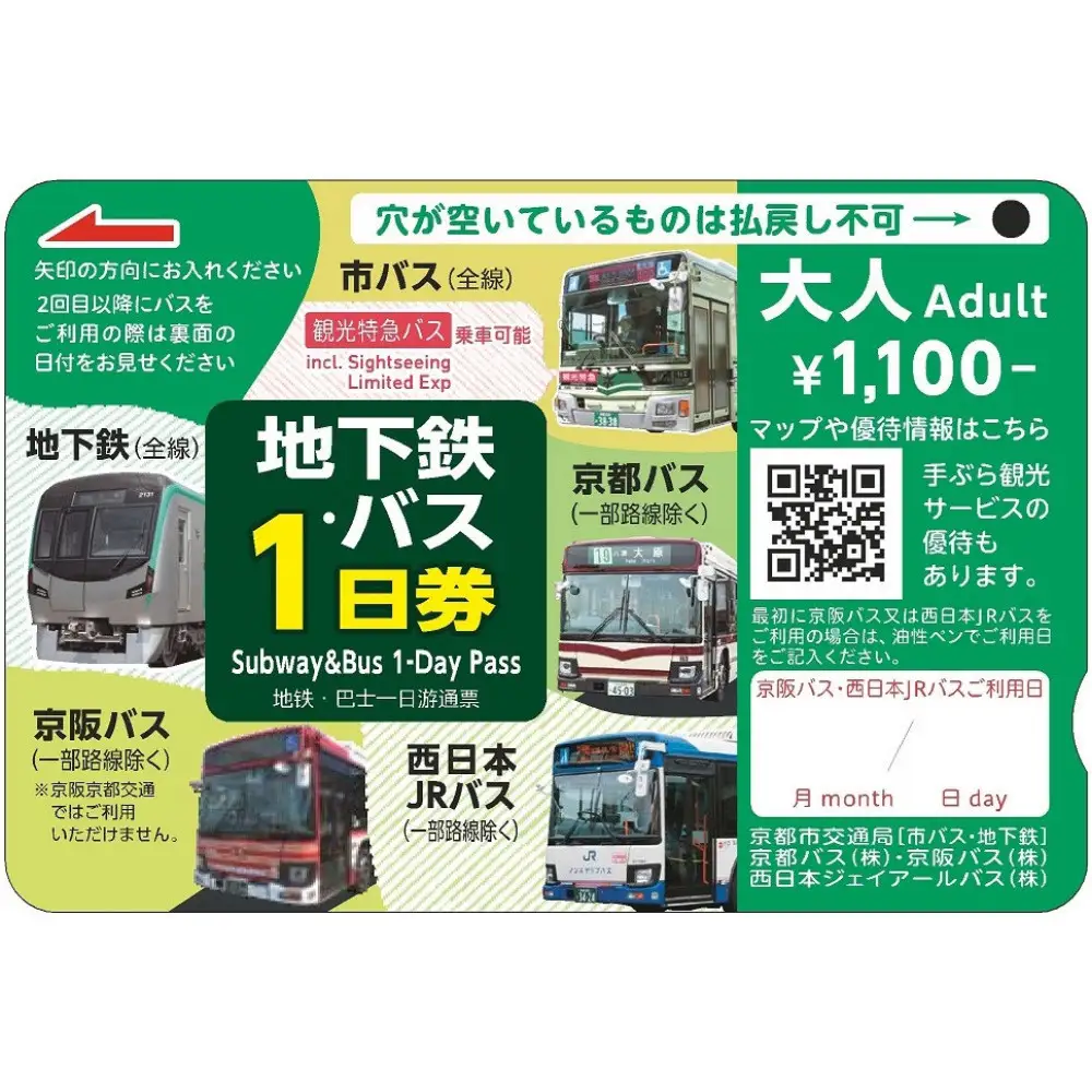 【京都市交通局】地下鉄・バス１日券（大人券３枚セット）｜電車 バス 乗車 1日 チケット