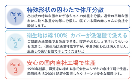 綿100%生地 へたりにくい体圧分散敷布団 70×120cm