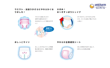 マミーポコパンツＳサイズ パンツタイプ 52枚×3パック（156枚） ドラえもん 