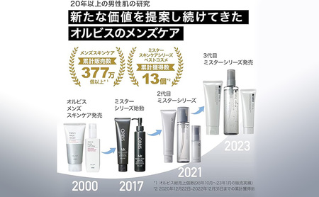 オルビス ミスター 3ステップ セット 洗顔 化粧水 クリーム