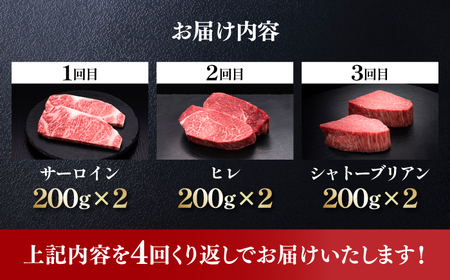  【全12回定期便】博多和牛 食べ比べ ステーキ [ABCL141]