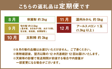 【年12回定期便】熊本県産フルーツ堪能定期便 ｜ 果物 くだもの フルーツ 定期便 旬 デコポン みかん メロン すいか いちご 梨 柿 シャインマスカット 特産品 熊本県