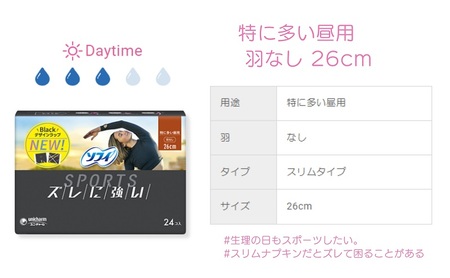 ソフィ ＳＰＯＲＴＳ２６０羽なし 24枚 ×8 日用品 生理用品 ナプキン センターイン ずれに強い スポーツ用 ユニチャーム