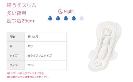 ソフィ はだおもい オーガニックコットン 極うすスリム多い夜用290