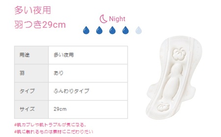 ソフィ はだおもい オーガニックコットン 多い夜用２９０羽つき 10枚×８ 日用品 生理用品 ナプキン ユニチャーム