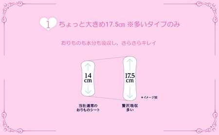 ソフィ 贅沢吸収 ホワイトフローラル 多い用 36枚×6 日用品 生理用品 ナプキン ホワイトフローラル 多い日用 ユニチャーム