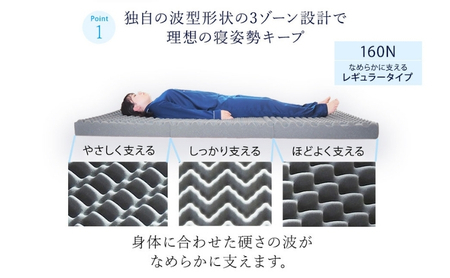 【期間限定価格！家計応援】アキレス 健康サポート マットレス FloatWave レギュラータイプ S シングル グレー 腰痛改善 コスパ ５月末まで