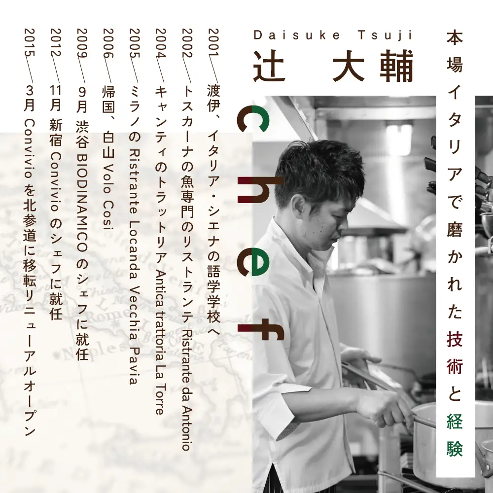 【ふるなび限定】【北参道 イタリアン】Convivio(コンヴィヴィオ)「別海町ディナーフルコース」食事券1名様【CC0000083】北海道 食事券