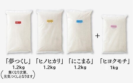 AE224.立花山で育てた九州のブランド米・味くらべ＆プラスワンセットミニ