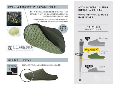 CORCHO　CORCHO　インドアライフシューズ【D-11】