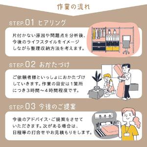 わが家のかたづけ　整理収納サービス３時間パック