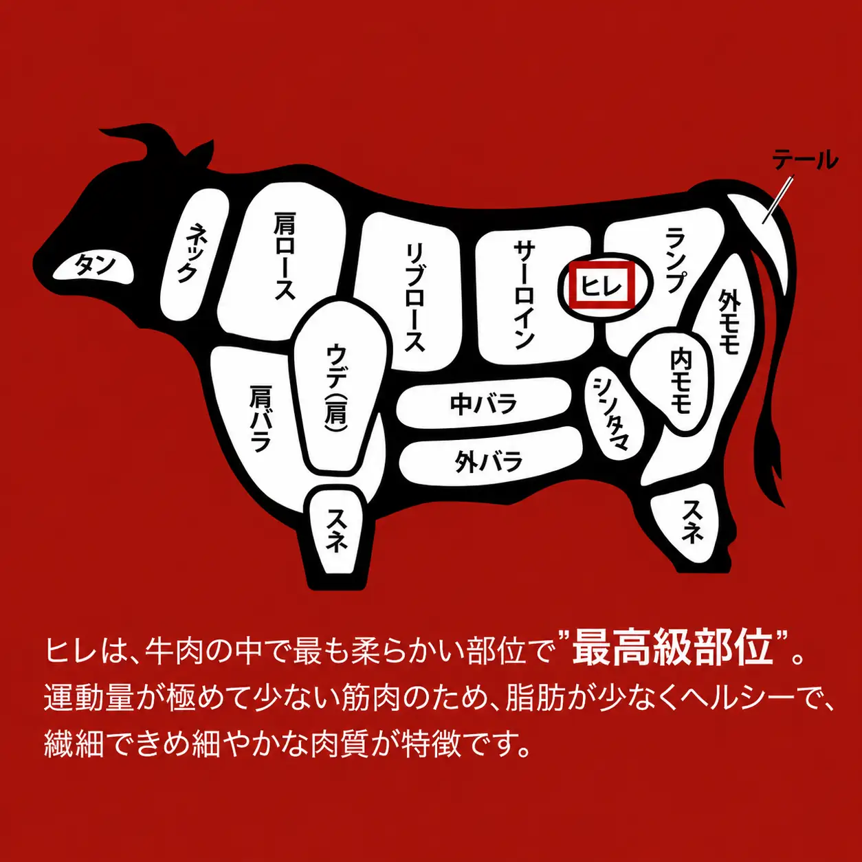 国産 黒毛和牛 ヒレブロック 1kg A5 ヒレブロック