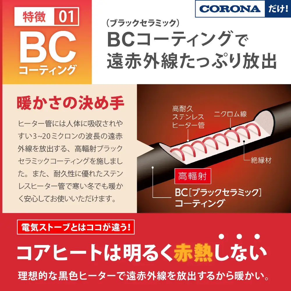 【CORONA】遠赤外線電気暖房機 コアヒート 1150W ホワイト