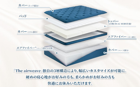 The airweave SD ｜ airweave おすすめ マットレス 寝具 睡眠 快眠 ベッドマットレス エアウィーブ air weave ※沖縄・離島への配送不可