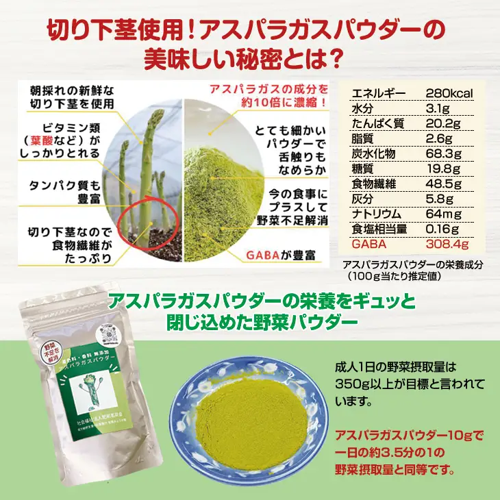 新鮮 朝採れ アスパラガスパウダー50g お試しサイズ 栄養補助 機能性食品 濃縮 葉酸 ビタミン 離乳食 6次化商品 お菓子作り 野菜不足 社会福祉 就労支援 佐賀県 小城市  A050-001