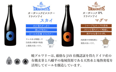 【ご贈答用】 ドラゴンアイ 「ラガーセット」 750ml瓶×2本 暁ブルワリー ／ クラフトビール ピルスナー IPL 地ビール オーガニックビール 瓶ビール 瓶 ビール 飲み比べ プレゼント ギフト 贈り物 飲み会 お土産 手土産 ご贈答 岩手県 八幡平市