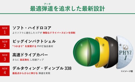 ブリヂストン ゴルフボール PHYZ ホワイト 1ダース