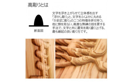 高彫り飾り駒 左馬 5.3寸 (飾り駒/台座・各1枚) ふるさと納税 福知山市 表札 木製 木彫り 高彫り 木工 木製品 オーダーメイド 【fc-ZG045】【天法株式会社】