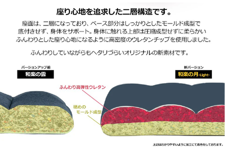 【ふるなび限定】42段リクライニング座椅子 「和楽の月 Light」 インディゴブルー FN-Limited-SP｜おしゃれ 上下稼働 ハイバック チェア 1人掛け 一人用 ソファー クッション 大きい コンパクト 折りたたみ 日本製 WARAKU 布地 セルタン [0414]