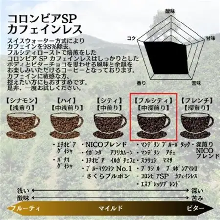 カフェインレス、デカフェ、オリジナルドリップバッグ (20個入り)_飲料・ドリンク ドリップ コーヒー・コーヒー豆 珈琲_【1484081】