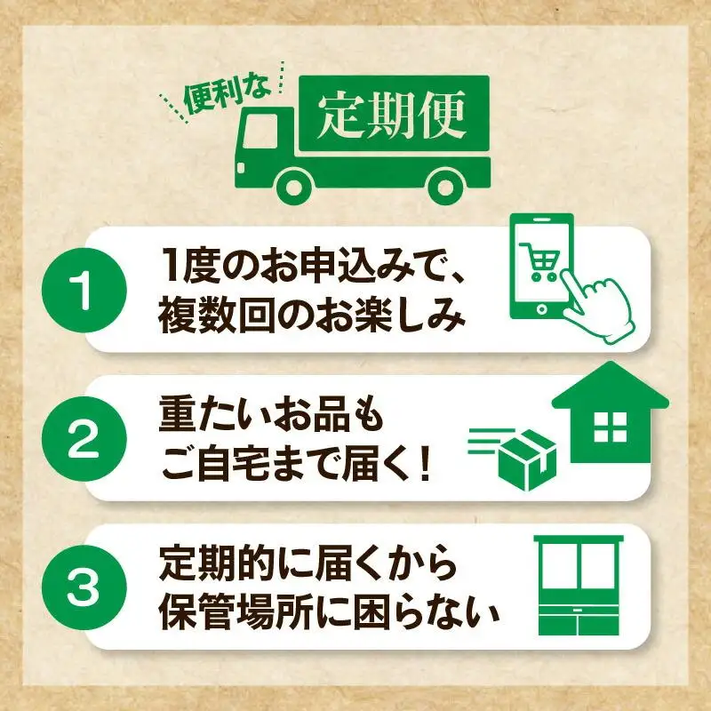 【3ヶ月定期便】しゃぶまるセット　オリーブ豚定期便