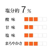 うまい梅 500g 【うす塩梅干/塩分7％】 / 梅干し 梅干 紀州南高梅 南高梅 梅 和歌山 田辺 うまい うす塩 減塩 7％ 塩分控えめ ご飯のお供 【okh004】