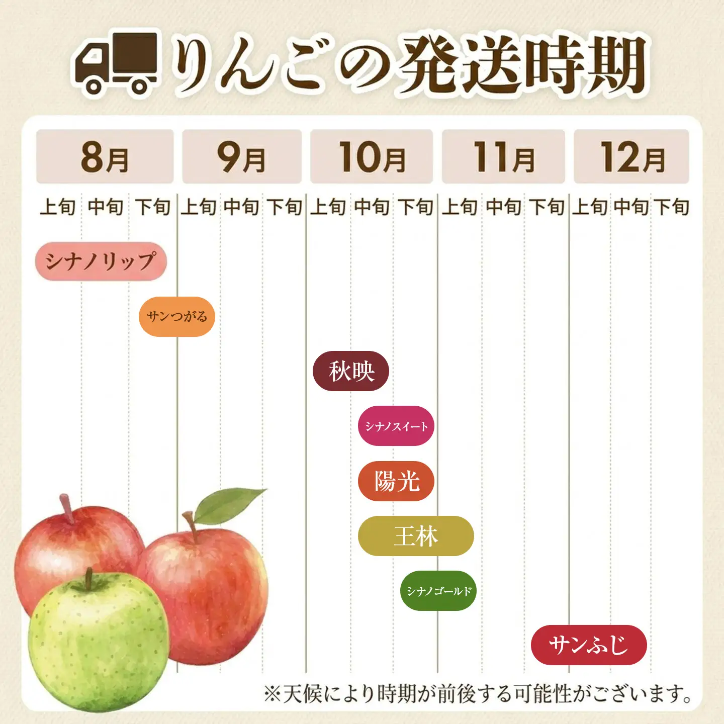 りんご シナノゴールド 約5㎏ りんご 家庭用