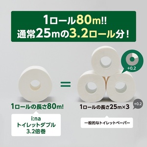 0015-10-14　エリエール i:na （イーナ） トイレットティシュー 3.2倍巻 ダブル 8R×4パック 32個 【ハーフケース】　80m 32ロール ダブル トイレットペーパー