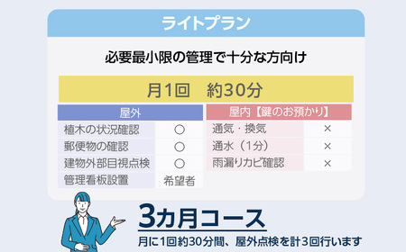 空き家管理サービス　３か月ライトプラン 管理 保守 空き家 防犯 不動産 サービス サポート ライブリー Lively 市内限定 困りごと 管理サービス 旅行 空き家活用 管理代行 見回り 遠方 実家 点検 安心 屋外 草木 愛知県 常滑市