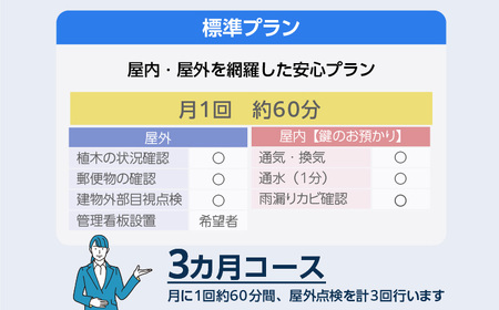 空き家管理サービス　３か月標準プラン 管理 保守 空き家 防犯 不動産 サービス サポート ライブリー Lively 市内限定 困りごと 管理サービス 旅行 空き家活用 管理代行 見回り 遠方 実家 点検 安心 屋外 屋内 喚起 通気 草木 愛知県 常滑市