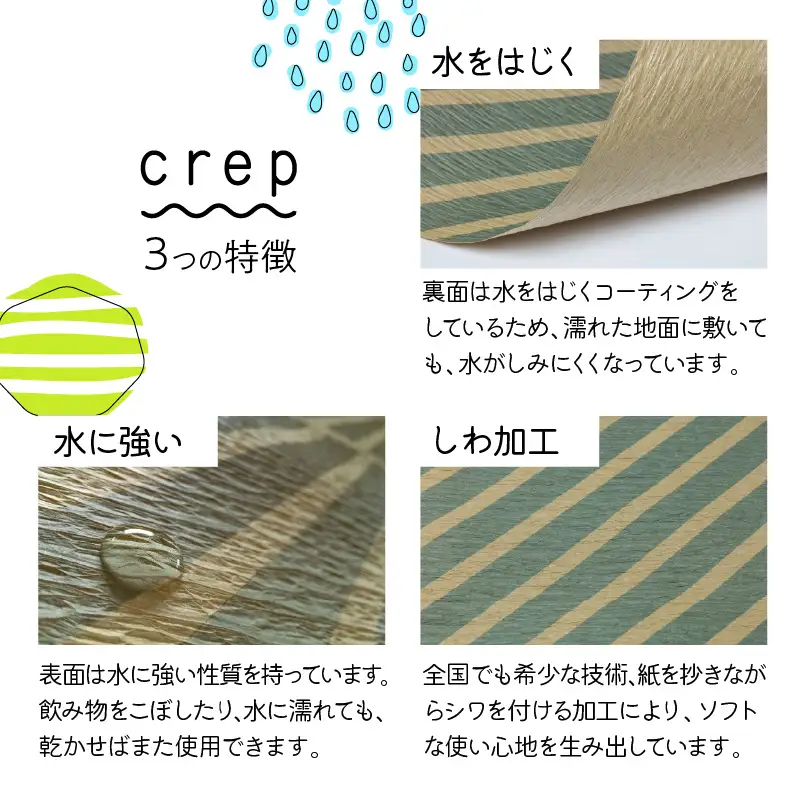 テーブルマット チェック ネイビー＆オレンジ 各4枚入り(30286)【021E-009】