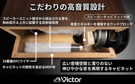 Victor ミニコンポ EX-D6｜ハイレゾ対応のBluetoothコンポ 横浜市