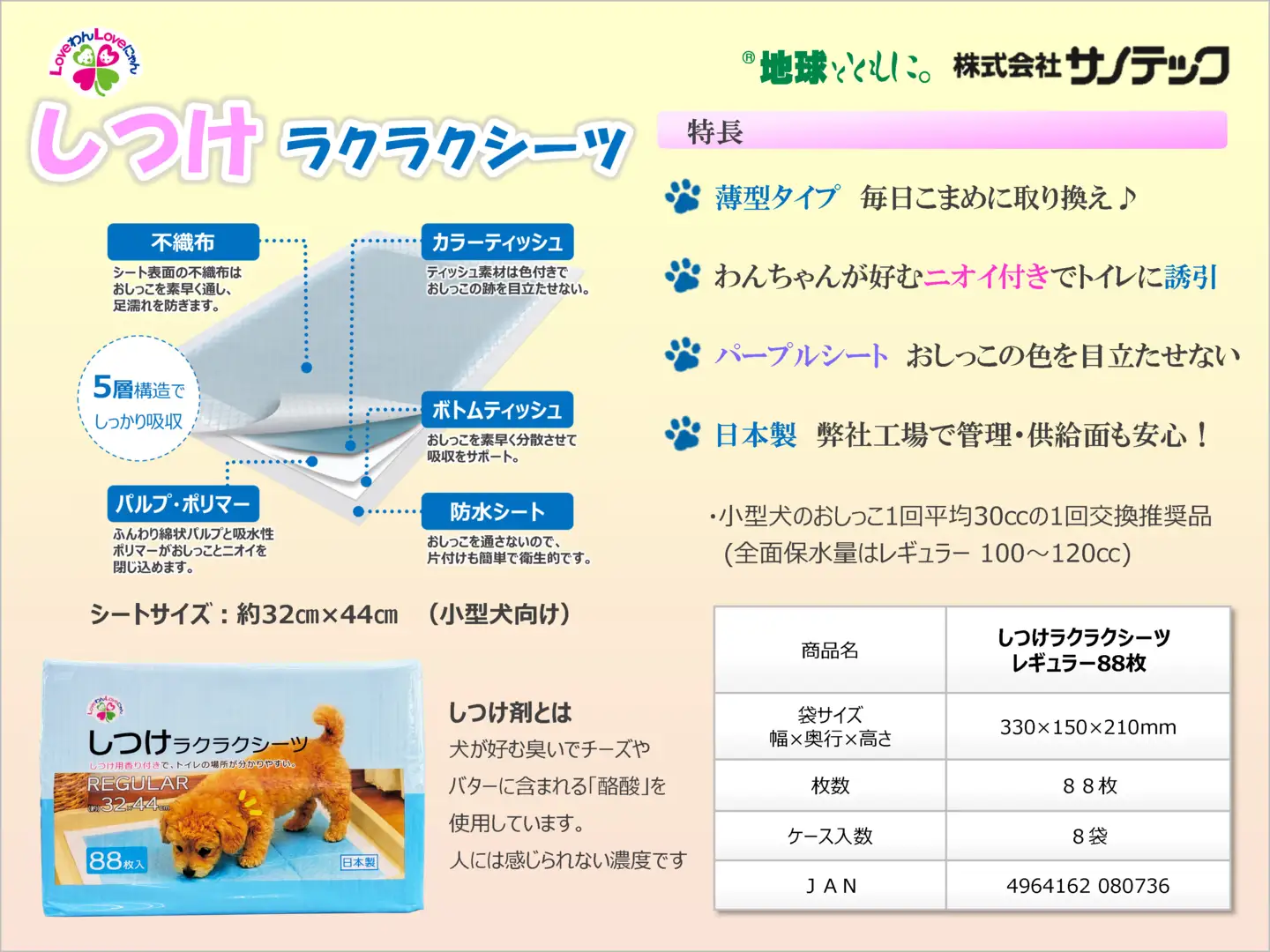 しつけ楽々シーツ トイレ トレーニング 香り付き レギュラー 薄型 88枚×8袋 青色 おしっこ しつけ 吸収 消臭 1回交換 ワン 犬 いぬ まとめ買い ペット用 消耗 衛生 防災 備蓄 日本製 国産 ペット シート SDGs サノテック 静岡 富士市 [sf024-013]