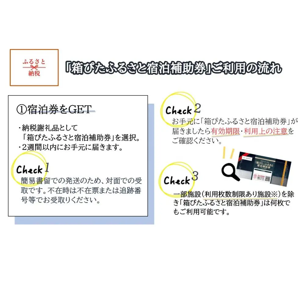 【箱根町】箱ぴたふるさと宿泊補助券（30,000円分）［箱根箱根］