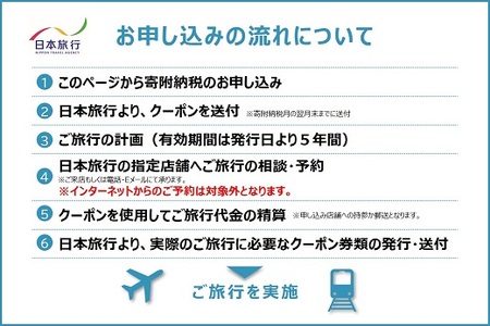 三重県松阪市　日本旅行　地域限定旅行クーポン30,000円分【10-68】