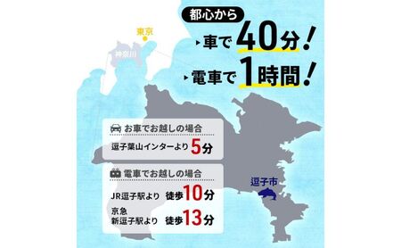 【マリンボックス100】水上バイク免許をプライベートで取得！ 