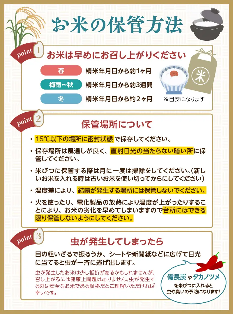 《2ヶ月定期便》山形県産 無洗米 令和7年産 はえぬき 夢味(米冬眠密着包装) 10kg(2kg×5袋)×2ヶ月(計20kg)【山形県産 BG精米製法】 036-T23