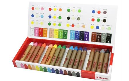 キットパスの魅力がつまったお絵かきセット