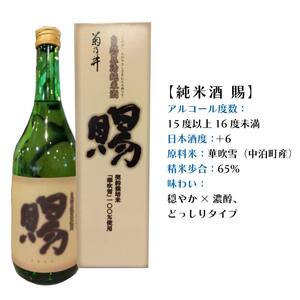 『純米酒 賜』 720ml ＆『中泊メバージョ』セット 【中泊町特産物直売所ピュア】 お酒 F6N-005