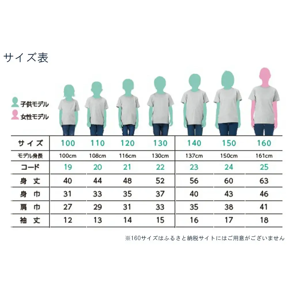 ブルーサンダース 雷どんTシャツ＜カラー：ブルー／サイズ：XL＞　【12203-0208】