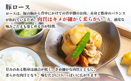 【北海道ブランド豚】「ゆめの大地」 豚ローススライス 200g×10パック【27002】
