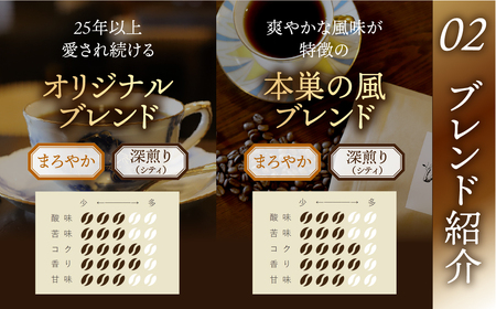 【訳あり】珈琲2種飲み比べセット2kg (250g × 8袋 ) 【 粉 】