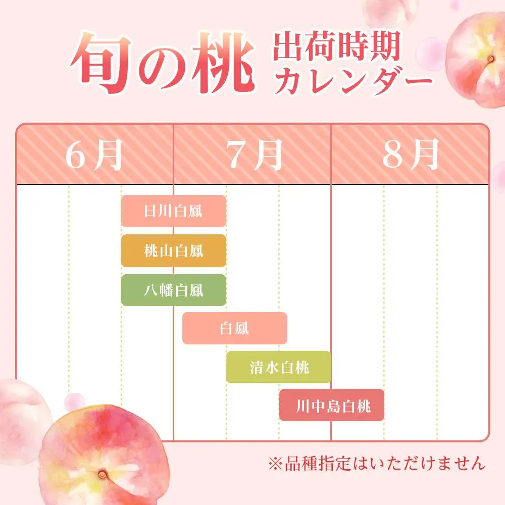 和歌山県産 旬 の 桃 5～6玉入り 秀品【2026年6月下旬より順次発送】［MG33］