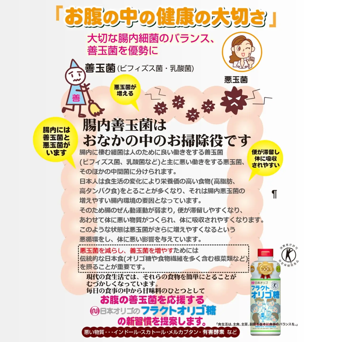 日本オリゴのフラクトオリゴ糖(トクホ)700g×4本