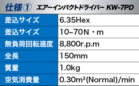 エアーインパクトドライバー KW-7PD