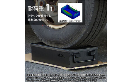 M.O.L 極厚スチール製コンテナボックス タフコンS／フタなし MOL-X30S [VBZ007] コンテナ キャンプ キャンプ用品 ギア アウトドア
